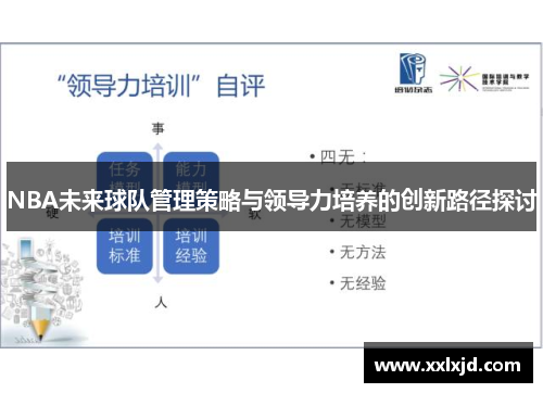 NBA未来球队管理策略与领导力培养的创新路径探讨