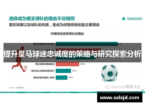 提升皇马球迷忠诚度的策略与研究探索分析