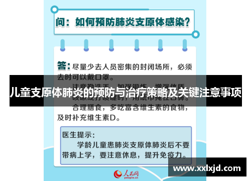 儿童支原体肺炎的预防与治疗策略及关键注意事项