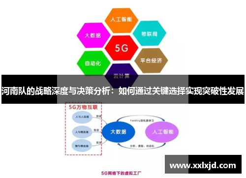 河南队的战略深度与决策分析：如何通过关键选择实现突破性发展