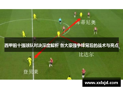 西甲前十强球队对决深度解析 各大豪强争锋背后的战术与亮点 西甲前十强球队对决深度解析 各大豪强争锋背后的战术与亮点