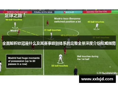 全面解析欧冠是什么及其赛事级别体系的完整全景深度介绍权威指南 全面解析欧冠是什么及其赛事级别体系的完整全景深度介绍权威指南