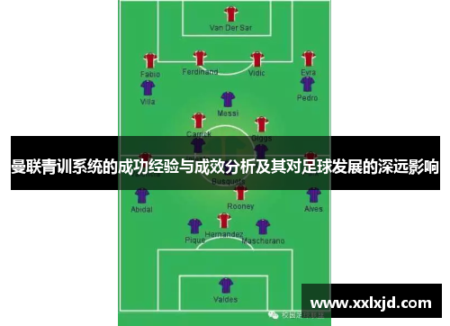 曼联青训系统的成功经验与成效分析及其对足球发展的深远影响